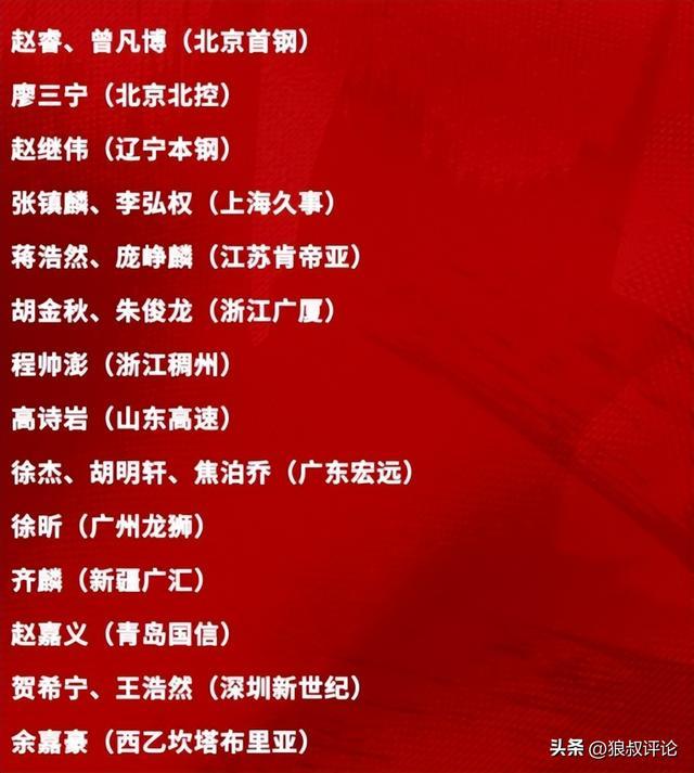 开云体育-男篮公布21人集训名单引热议！庞峥麟贺希宁领衔新面孔 周琦缺席